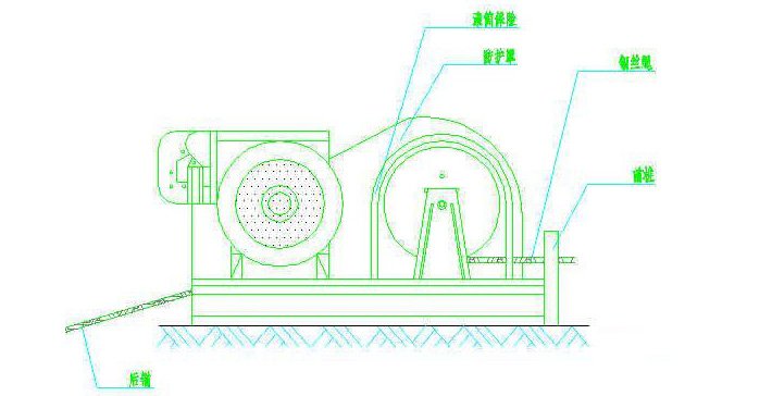 JK型快速卷揚機結(jié)構(gòu)示意圖 JK型快速卷揚機結(jié)構(gòu)示意圖