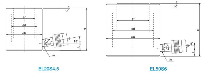 OJ EL型薄型液壓千斤頂結構尺寸圖 OJ EL型薄型液壓千斤頂結構尺寸圖