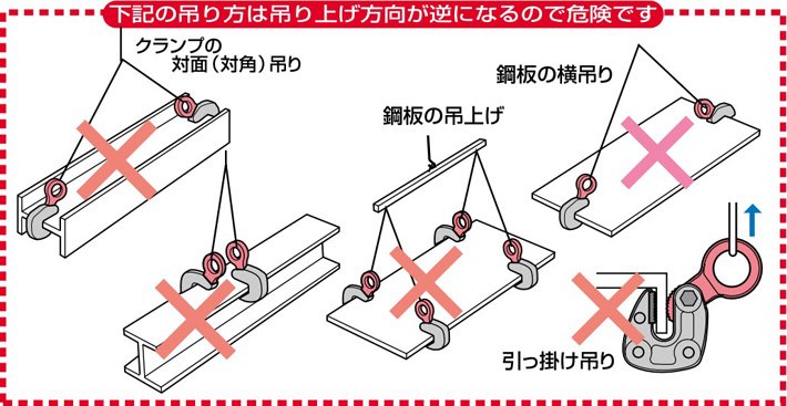 世霸HLC型橫向起吊用夾鉗錯誤操作示意圖