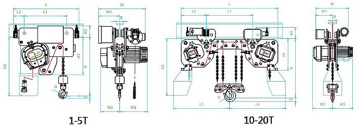 DELH低凈空環鏈電動葫蘆結構尺寸圖片