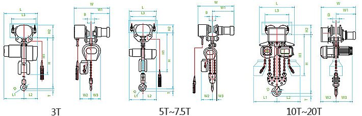 DKEHA型GEN環(huán)鏈電動(dòng)葫蘆結(jié)構(gòu)尺寸圖片 DKEHA型GEN環(huán)鏈電動(dòng)葫蘆結(jié)構(gòu)尺寸圖片