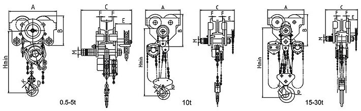 組合式手拉葫蘆結(jié)構(gòu)尺寸圖片 組合式手拉葫蘆結(jié)構(gòu)尺寸圖片