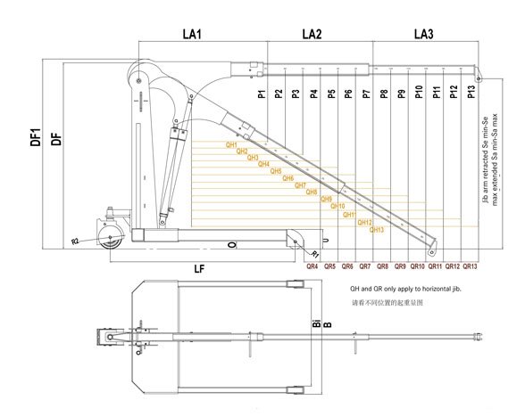 底盤(pán)式工業(yè)起重機(jī)技術(shù)參數(shù)