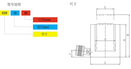 DSR型Tonners薄型液壓千斤頂技術參 DSR型Tonners薄型液壓千斤頂技術參