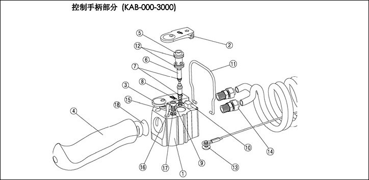 KHC氣動(dòng)平衡器控制手柄結(jié)構(gòu)圖 KHC氣動(dòng)平衡器控制手柄結(jié)構(gòu)圖