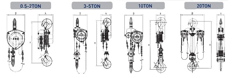 KHC防爆手拉葫蘆尺寸圖 KHC防爆手拉葫蘆尺寸圖