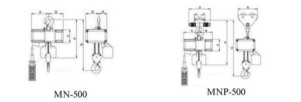 MN-500迷你環(huán)鏈電動(dòng)葫蘆 MN-500迷你環(huán)鏈電動(dòng)葫蘆