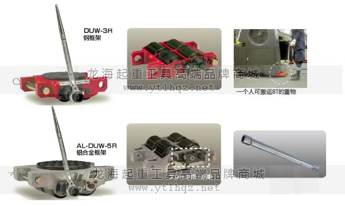 DAIKI手搖搬運小坦克圖片 DAIKI手搖搬運小坦克圖片