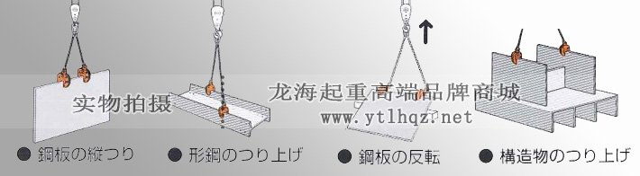 鷹牌NEC型縱向起吊用無傷夾鉗使用示意圖
