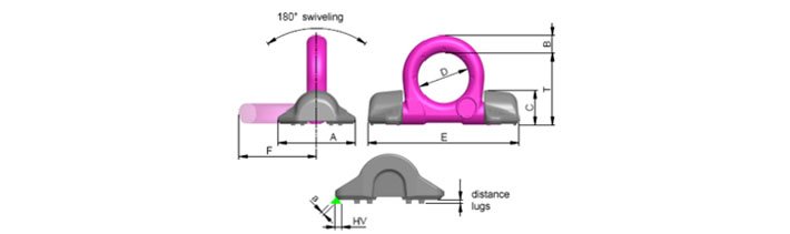 VRBG型路德螺栓型吊環參數圖