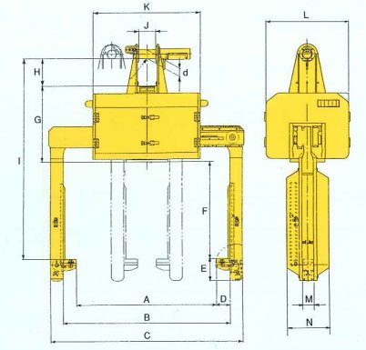 TWE鷹牌線圈吊具尺寸圖 TWE鷹牌線圈吊具尺寸圖