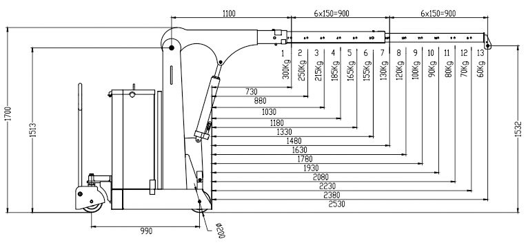 HB300GKNF8小型配重起重機圖片 HB300GKNF8小型配重起重機圖片