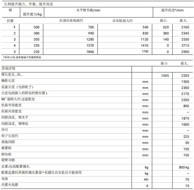德國小型電動液壓小吊機參數圖 德國小型電動液壓小吊機參數圖