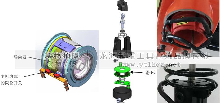 電動平衡器檢查維護