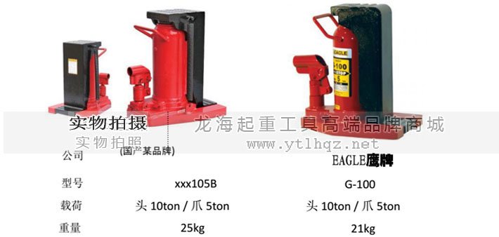 外觀對(duì)比圖 外觀對(duì)比圖