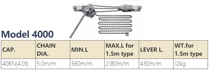 P-4000型NAGAKI棘輪拉緊器 P-4000型NAGAKI棘輪拉緊器