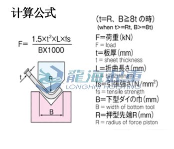 手動(dòng)矯正液壓機(jī)資料一 手動(dòng)矯正液壓機(jī)資料一