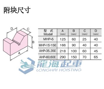 手動(dòng)矯正液壓機(jī)資料二 手動(dòng)矯正液壓機(jī)資料二
