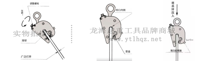 NETSUREN FL-V型豎吊無傷鋼板鉗使用步驟一、二、三 NETSUREN FL-V型豎吊無傷鋼板鉗使用步驟一、二、三