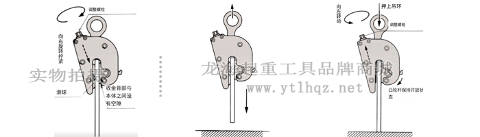 NETSUREN FL-V型豎吊無傷鋼板鉗使用步驟四、五、六 NETSUREN FL-V型豎吊無傷鋼板鉗使用步驟四、五、六